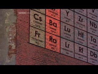 chemistry, changeable history 2. order of elements
